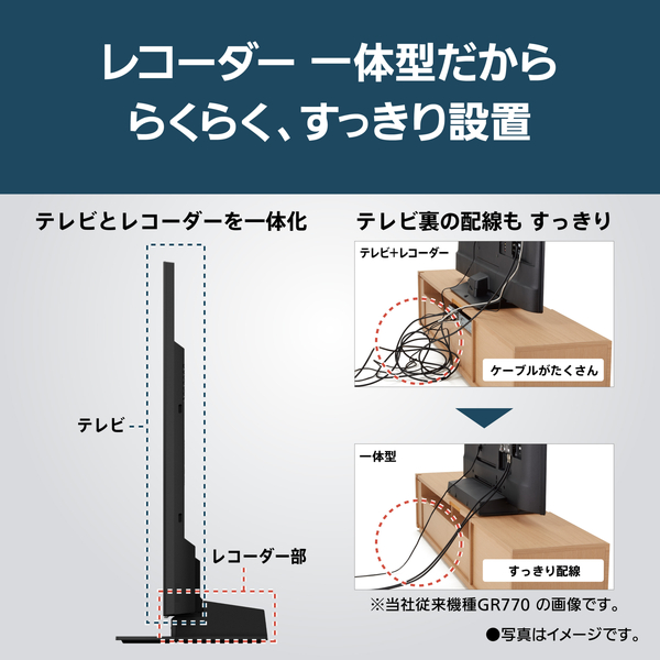 4K液晶テレビ 50V型