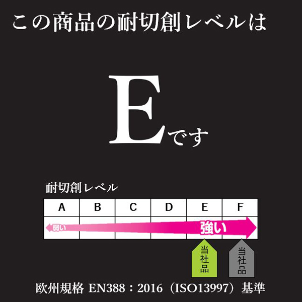 タングステン耐切創手袋（Lサイズ・手のひらゴムコート無し）
