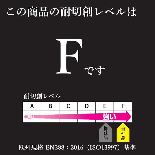 タングステン耐切創手袋(Sサイズ・手のひらゴムコート有り)
