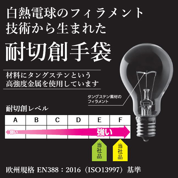 タングステン耐切創手袋(LLサイズ・手のひらゴムコート有り)