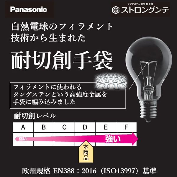 【ストロングンテ】タングステン耐切創手袋（家庭用） 耐切創レベルD（手のひら発泡ゴムコート） ブルー SSサイズ