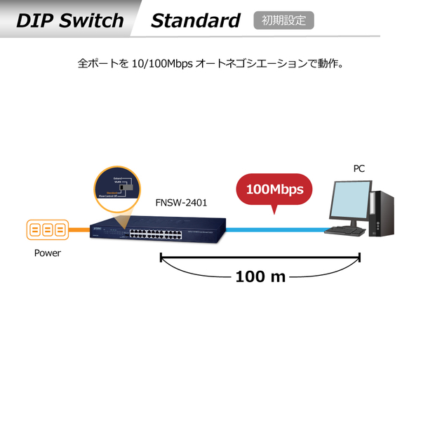 ファストイーサネットスイッチングハブ 24ポート