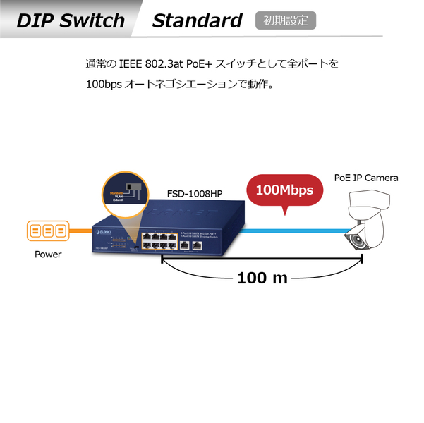 8ポート100TX 802.3at PoE + 2ポート100TX デスクトップスイッチ