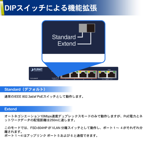 4ポート100TX 802.3at PoE + 2ポート100TX デスクトップスイッチ(60W)