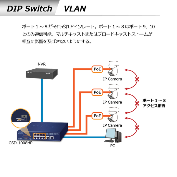 8ポート1000T 802.3at PoE + 2ポート1000T デスクトップスイッチ(120W)