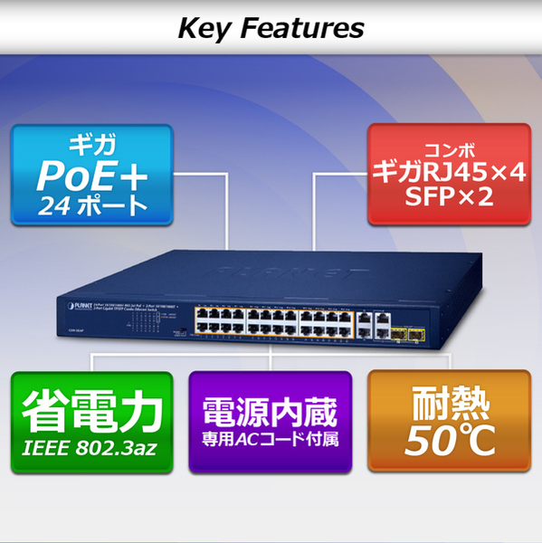 24ポート1000T 802.3at PoE + 2ポート1000T + 2ポートギガビットTP/SFPコンボ イーサネットスイッチ