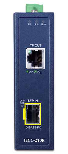 産業用EtherCATメディアコンバーター