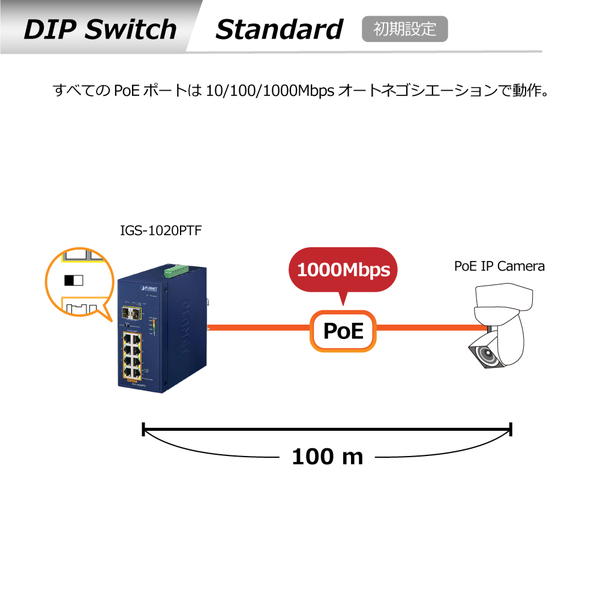 産業用PoEスイッチングハブ ギガビット 8ポート SFP 2ポート