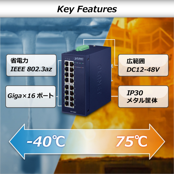 産業用 16ポート10/100/1000T イーサネットスイッチ