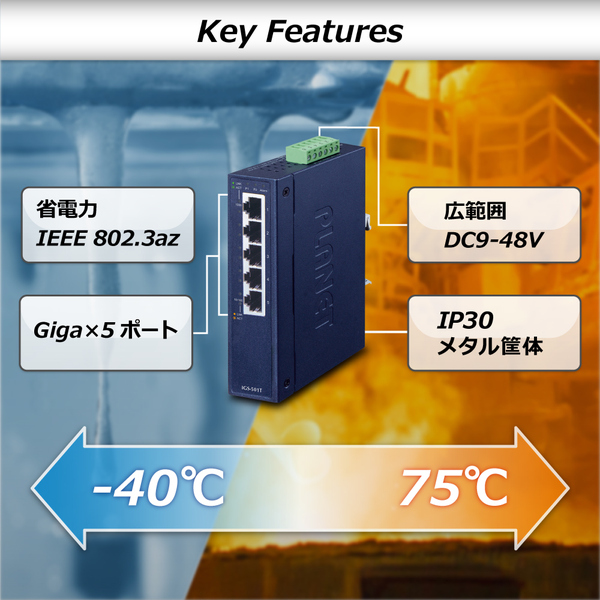 5ポート10/100/1000T 産業用ギガビットイーサネットスイッチ