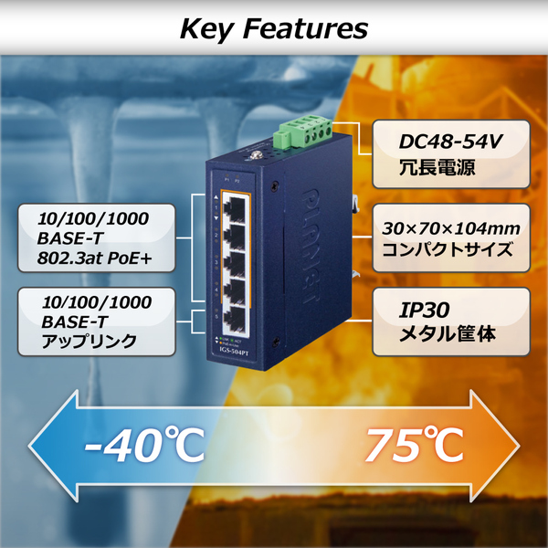 コンパクト産業用 4ポート10/100/1000T 802.3at PoE + 1ポート10/100/1000T イーサネットスイッチ