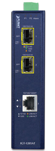 産業用1ポート 10/100/1000T～2ポート 100/1000/2500X SFPメディアコンバーター