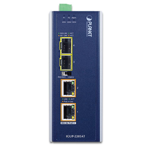 産業用2ポート100/1000X SFP～2ポート10/100/1000T 802.3bt PoE++メディアコンバーター