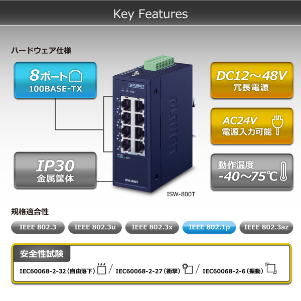 産業用 8ポート10/100TX コンパクトイーサネットスイッチ