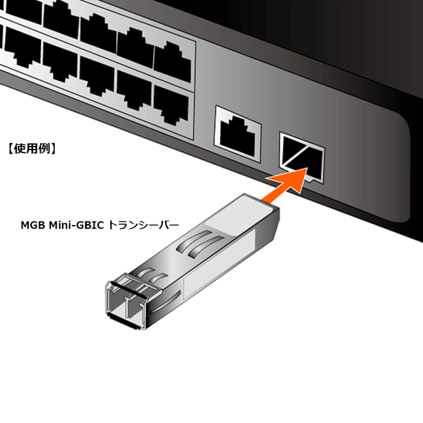 1000BASE-T SFPトランシーバー - 100m -40～85℃