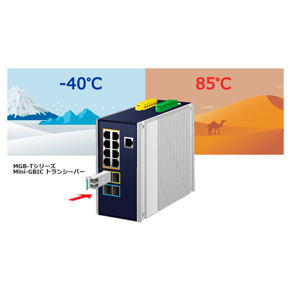 1000BASE-SX SFPトランシーバー mini-GBICモジュール - 2km -40~85℃ 10個セット