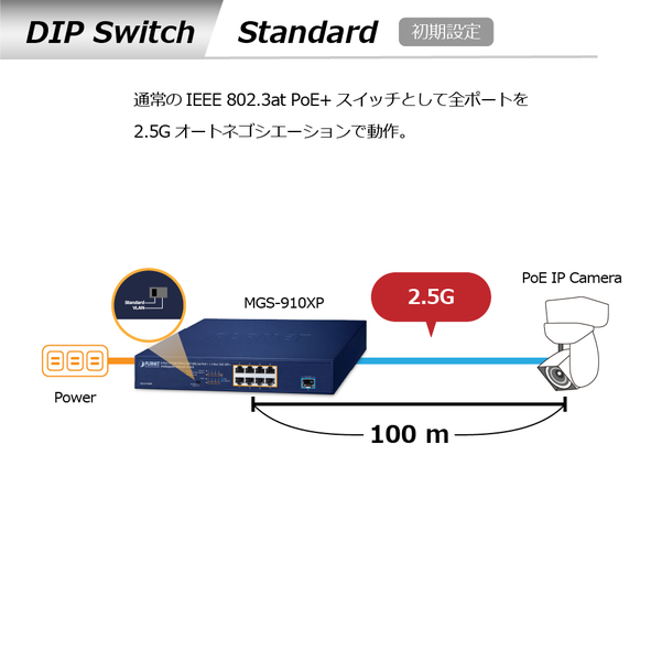 8ポート1000/2500T 802.3at PoE+ + 1ポート10G SFP+ マルチギガビットイーサネットスイッチ(120W)