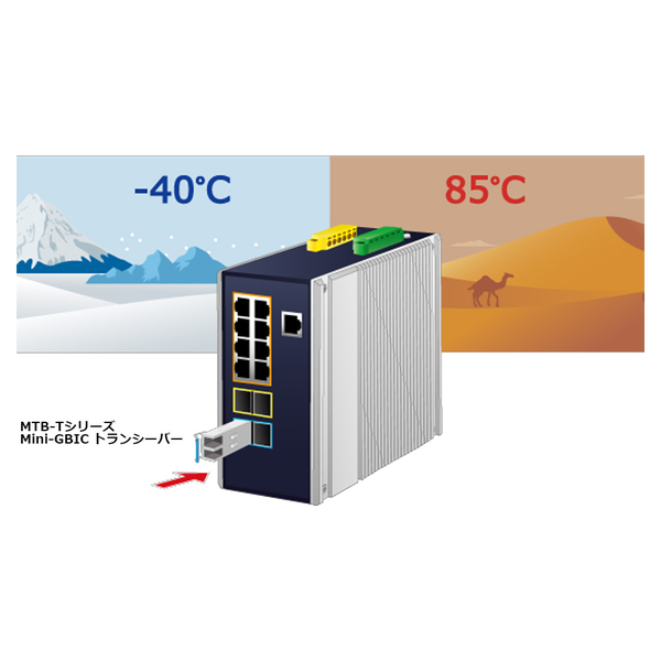 1ポート10GBASE-LR SFP+ 光ファイバーモジュール - 60km -40~85℃