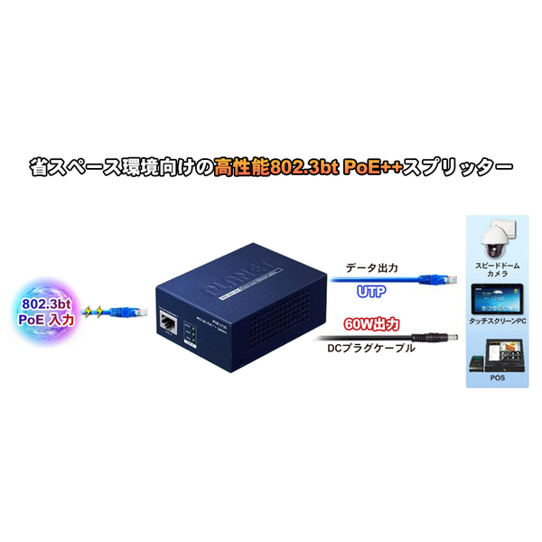 PoEスプリッター IEEE 802.3bt ギガビット