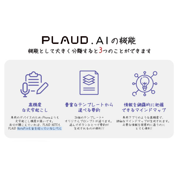 AIボイスレコーダー Plaud Note Silver