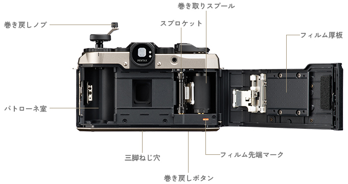 フィルムカメラ PENTAX 17 ダークシルバー
