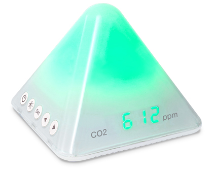 CO2モニター