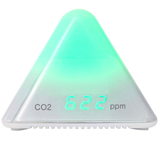 CO2モニター
