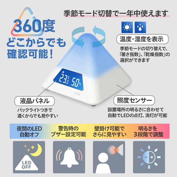 温湿度LEDアラーム