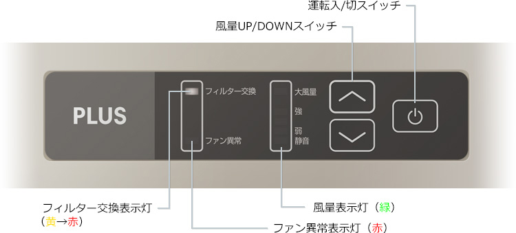クリーンパーティション AirMobi（エアモビ）