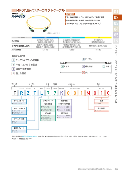 光ファイバーパッチコード Pan MPO 12芯 OS2 シングルモード インターコネクトケーブル 4m
