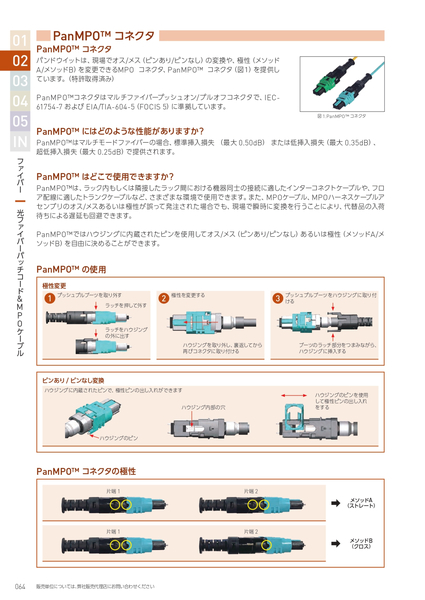 光ファイバーパッチコード Pan MPO 12芯 OS2 シングルモード インターコネクトケーブル 9m
