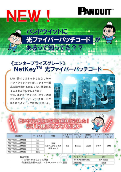 光ファイバーパッチコード NetKey 両端LCデュプレックス 極性AtoB OM3 LSZH 6m