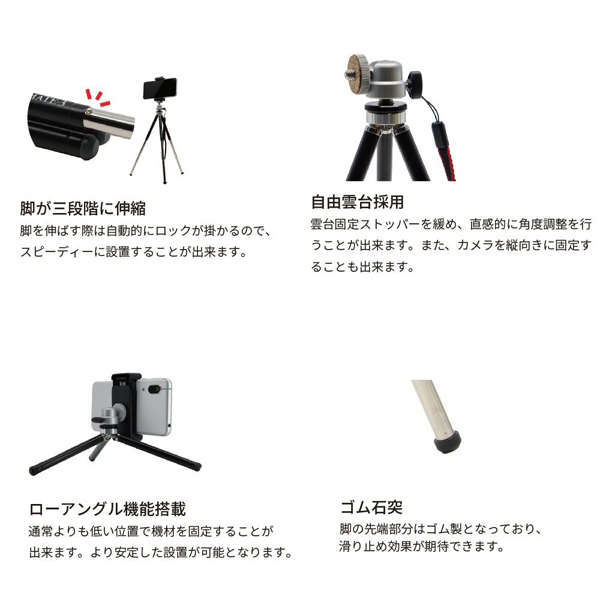 KING 超小型フォトメイトスリー3段三脚 KFT3-GM ガンメタリック