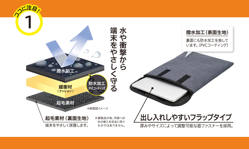 【GIGAスクール構想対応商品】セキセイ クッションケース M フラップイン ブラック