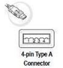 USBインタフェース ピン形状