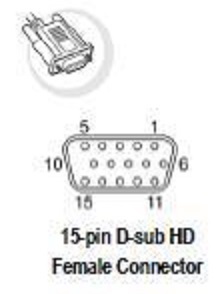 ユニバーサルインタフェース ピン形状
