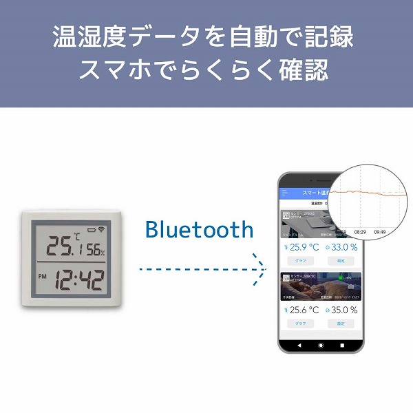 デジタル時計搭載 スマート温湿度計
