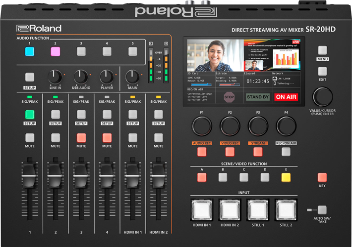 ダイレクト・ストリーミング・AVミキサー