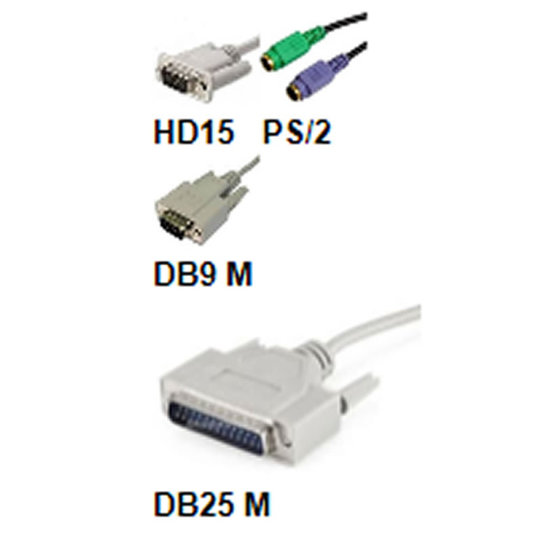 PS/2ケーブル + シリアルタッチスクリーン