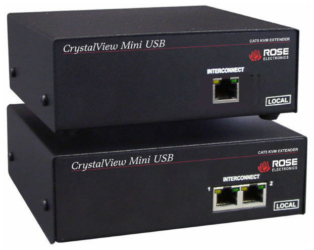 CrystalView Mini USB (シリアル・オーディオ対応)