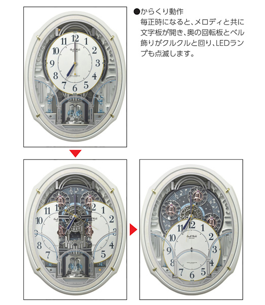 機能説明