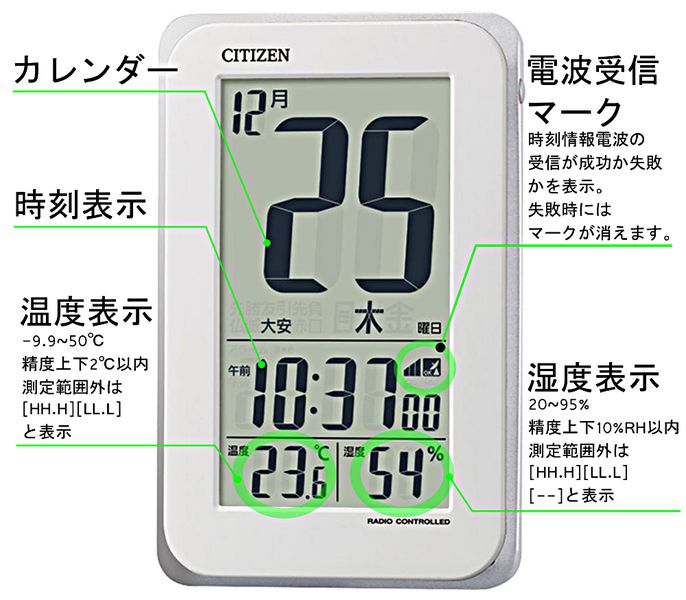 機能