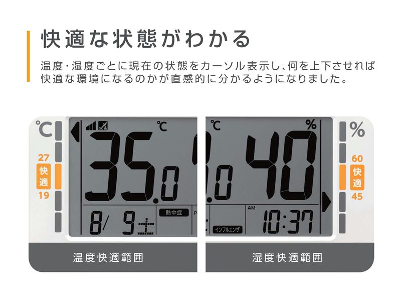 環境目安バー説明1