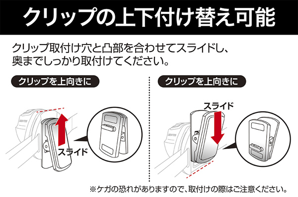 2WAYコンパクトヘッドライト ブラック