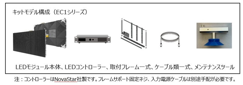 メニュー画面