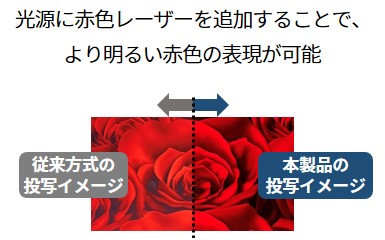 製品イメージ画像