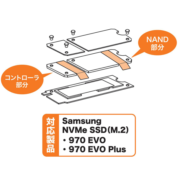 SamsungSSDオプション：セパレートヒートシンク