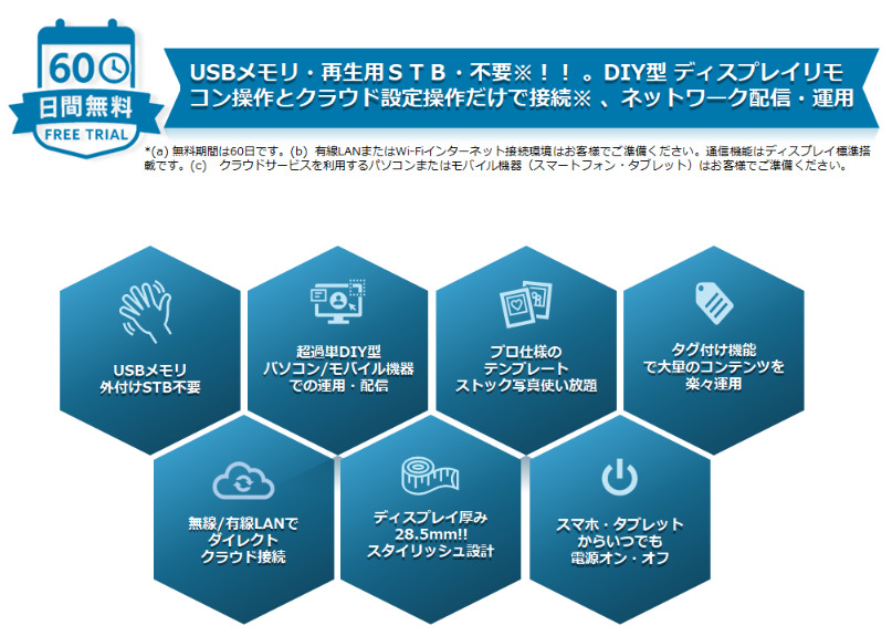 55型液晶ディスプレイ/3840×2160/HDMI、USB、DisplayPort/ブラック/スピーカーあり/CloudOnディスプレイ/クラウドサイネージ配信・管理サービス5年付き/5年保証