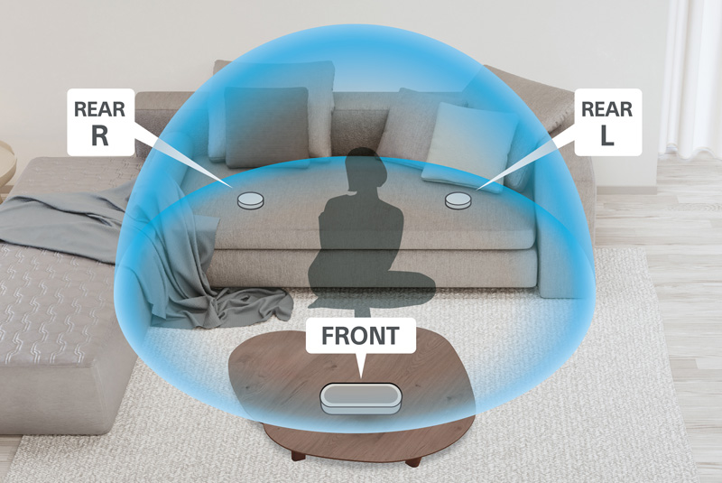 ポータブルシアターシステム