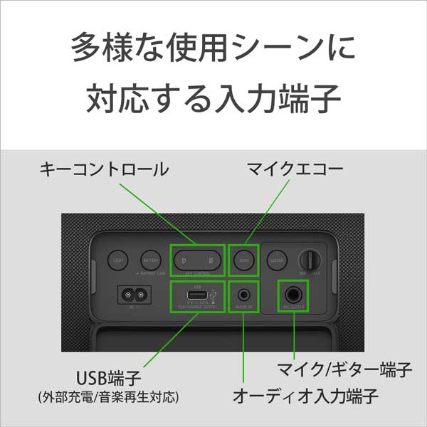 ワイヤレスポータブルスピーカー